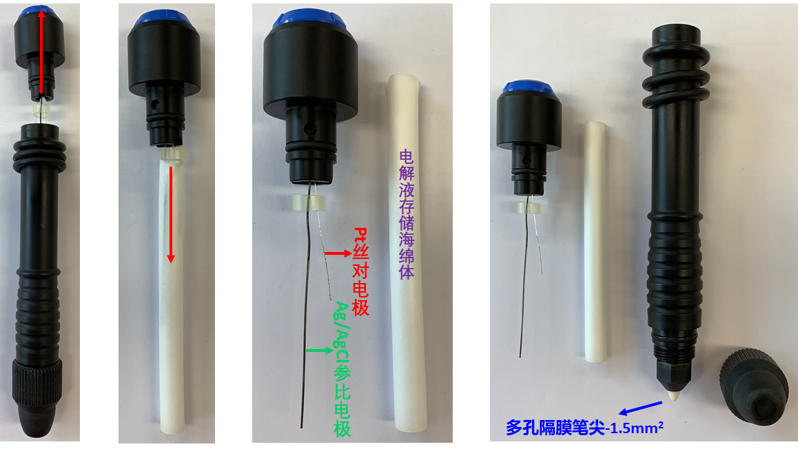 电化学腐蚀测试笔EC-PEN(图1)