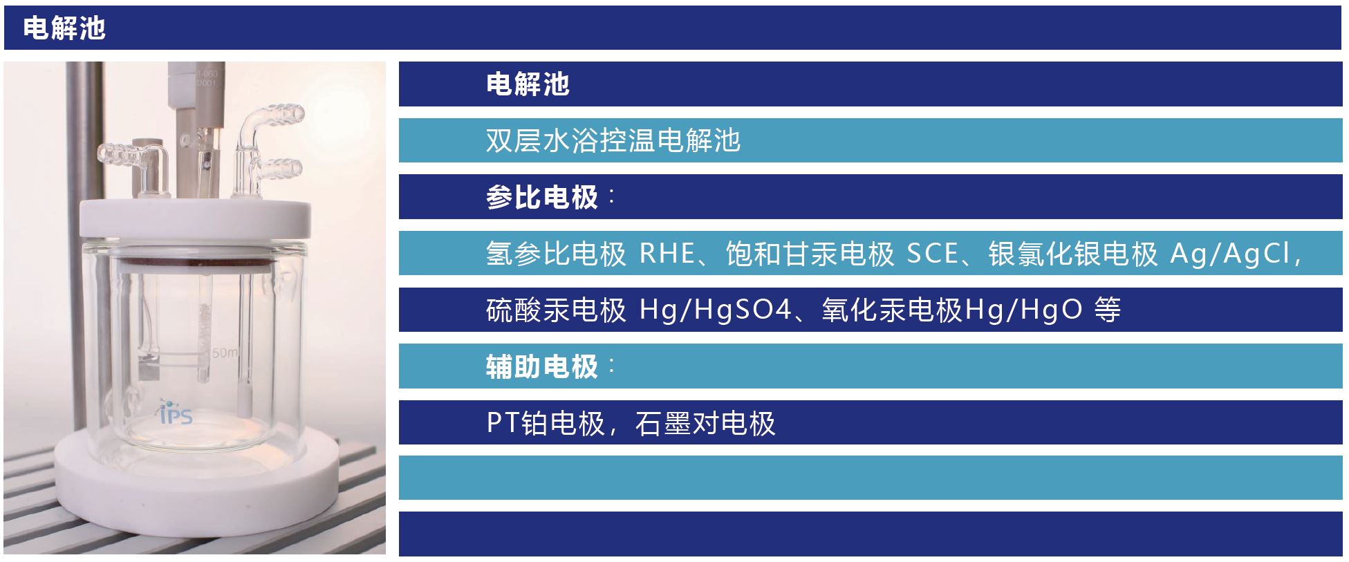 旋转环盘电解池cell(图1)