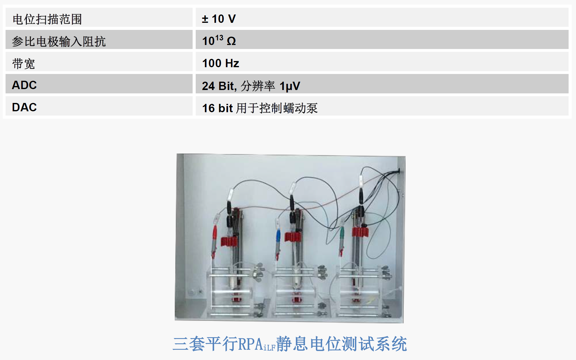 GSB标准铝合金无铬预处理层在线监检测仪(图1)