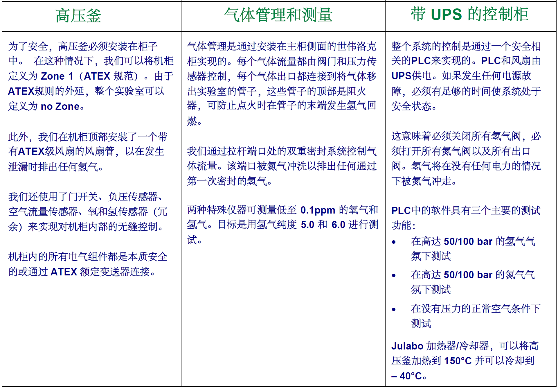 氢气氛高压腐测试系统(图1)