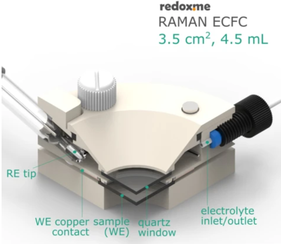 Ramman拉曼-电化学原位电解池(图1)