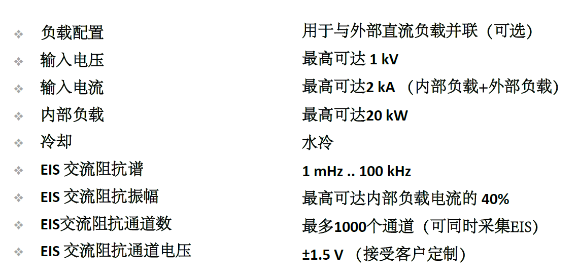 高功率燃料电池堆交流阻抗测试系统StackEIS-M(图1)