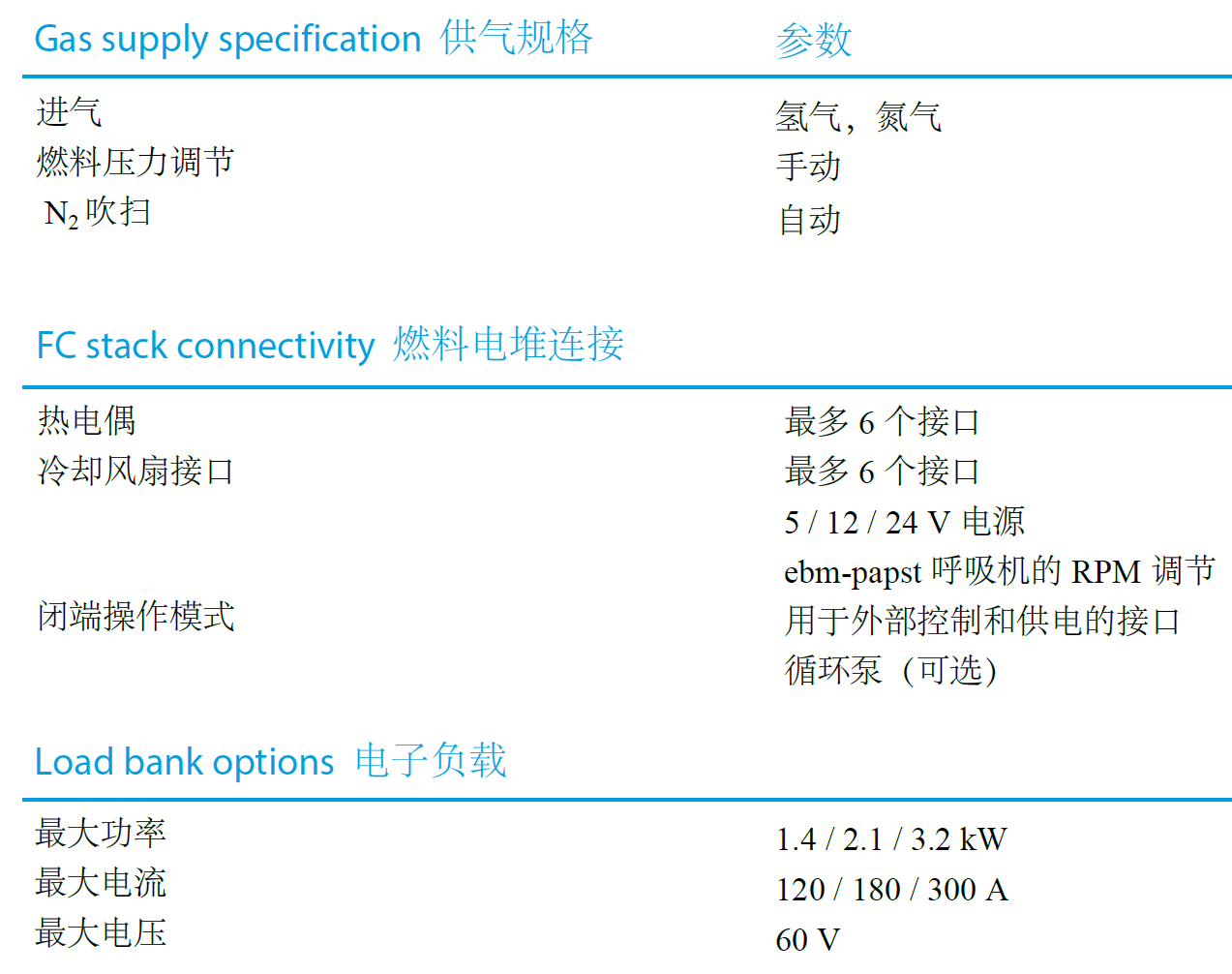 开放阴极侧燃料电池测试台 Open-Cathode Stack Tester  (图1)