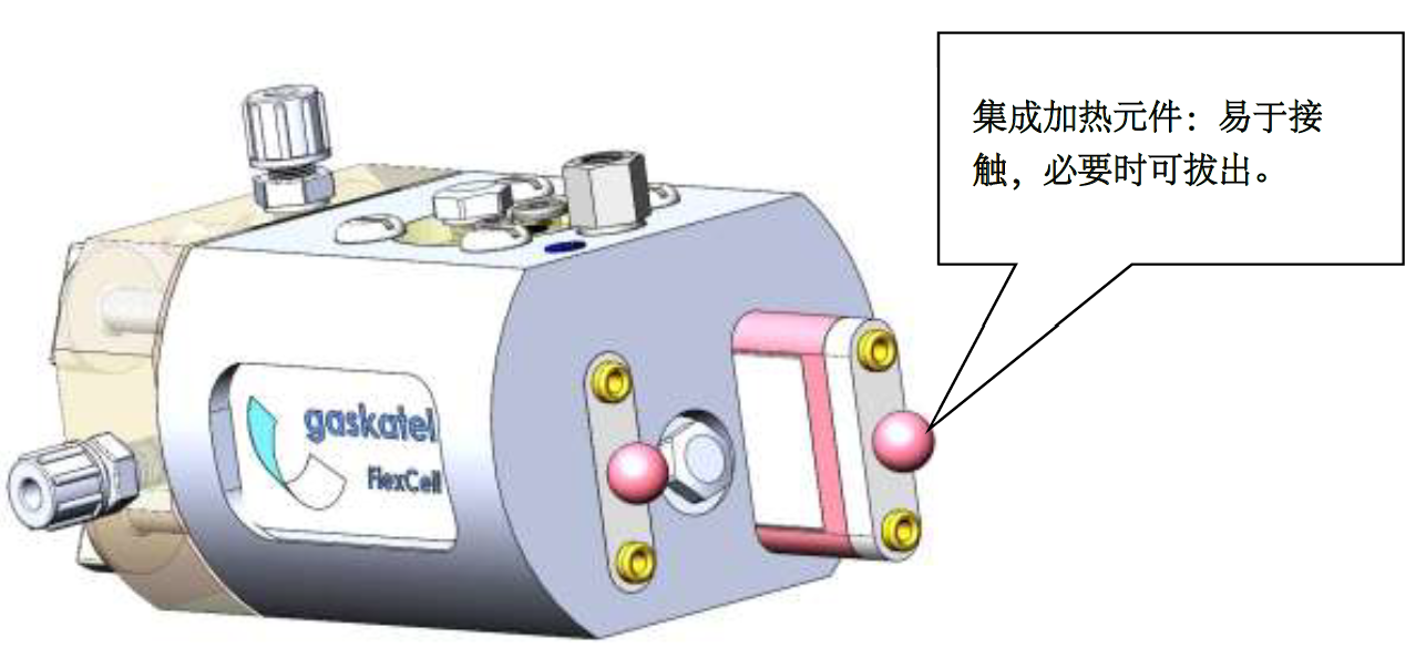 控温气体扩散电解池(图2)