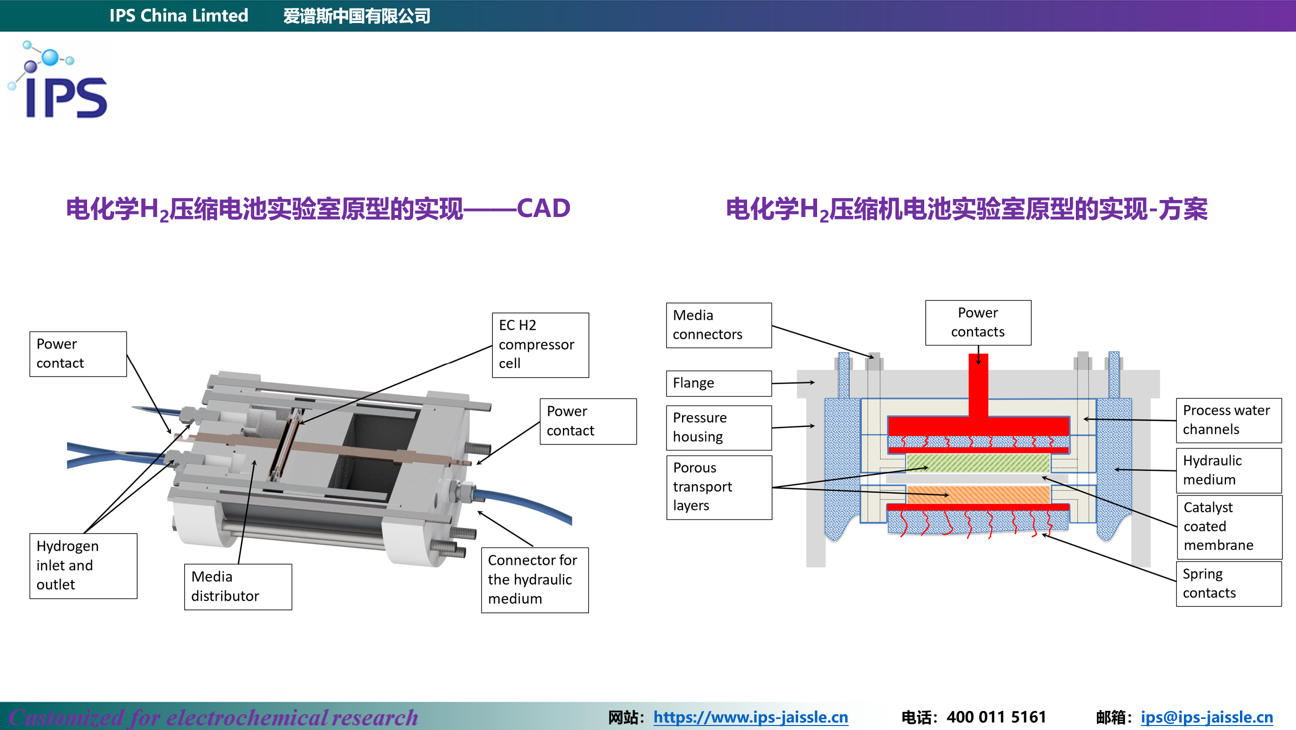 IPS爱谱斯即将发布液压夹紧的氢泵夹具Hydrogen Pump （Electrochemical Hydrogen Compressor Cell）(图1)