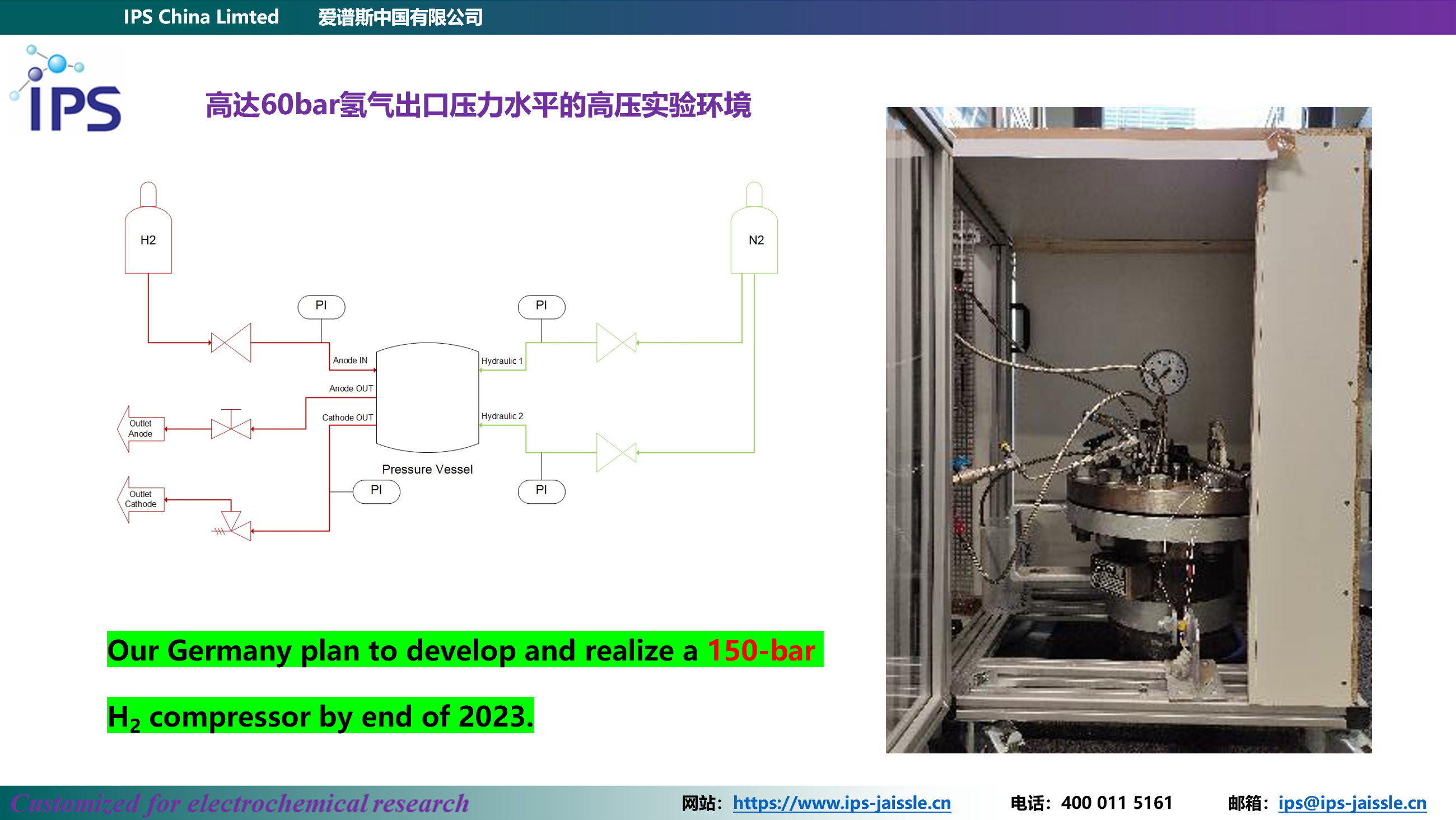 IPS爱谱斯即将发布液压夹紧的氢泵夹具Hydrogen Pump （Electrochemical Hydrogen Compressor Cell）(图6)