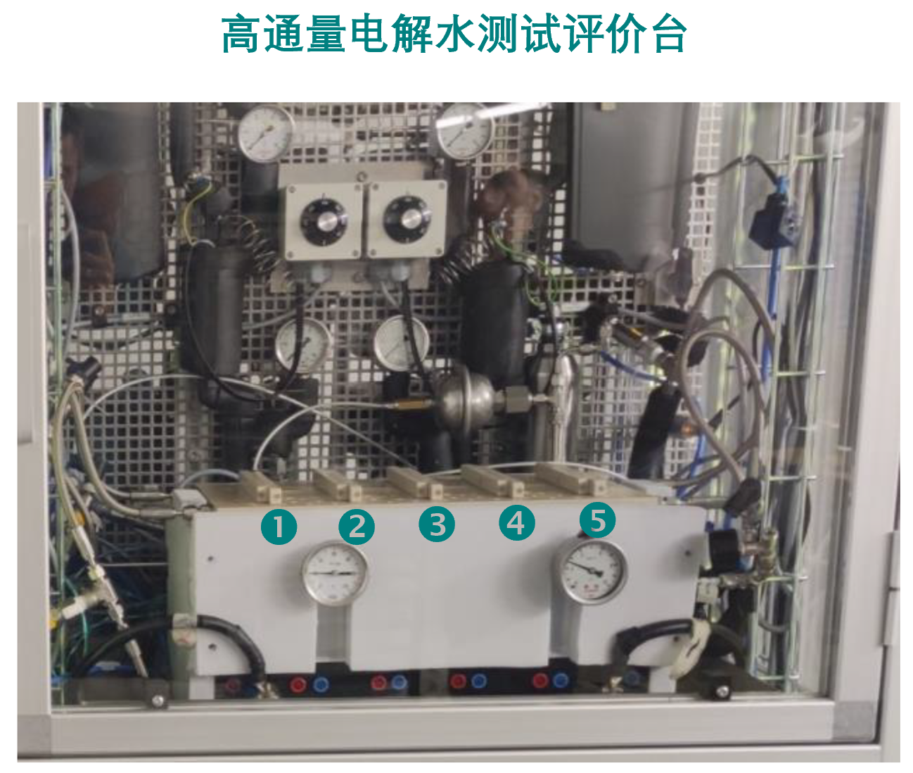 液压夹紧的高通量电解水测试平台(图1)