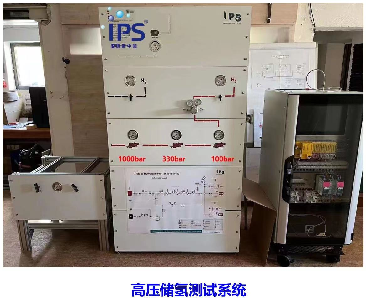 100M Pa高压储氢研究系统(图1)