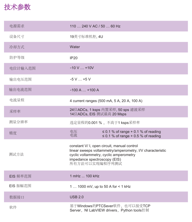 100A 电化学工作站(图1)