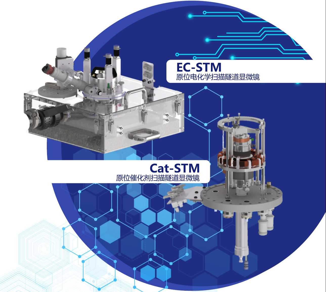 EC-STM In-Operando STM for electrochemistry(图1)