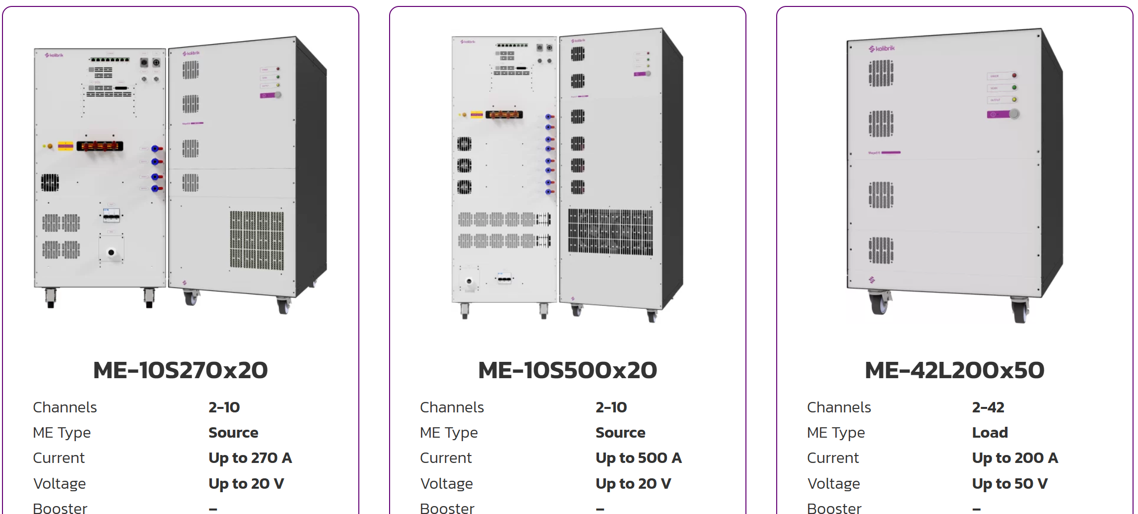 The High-Power System for Electrochemical Research(图1)