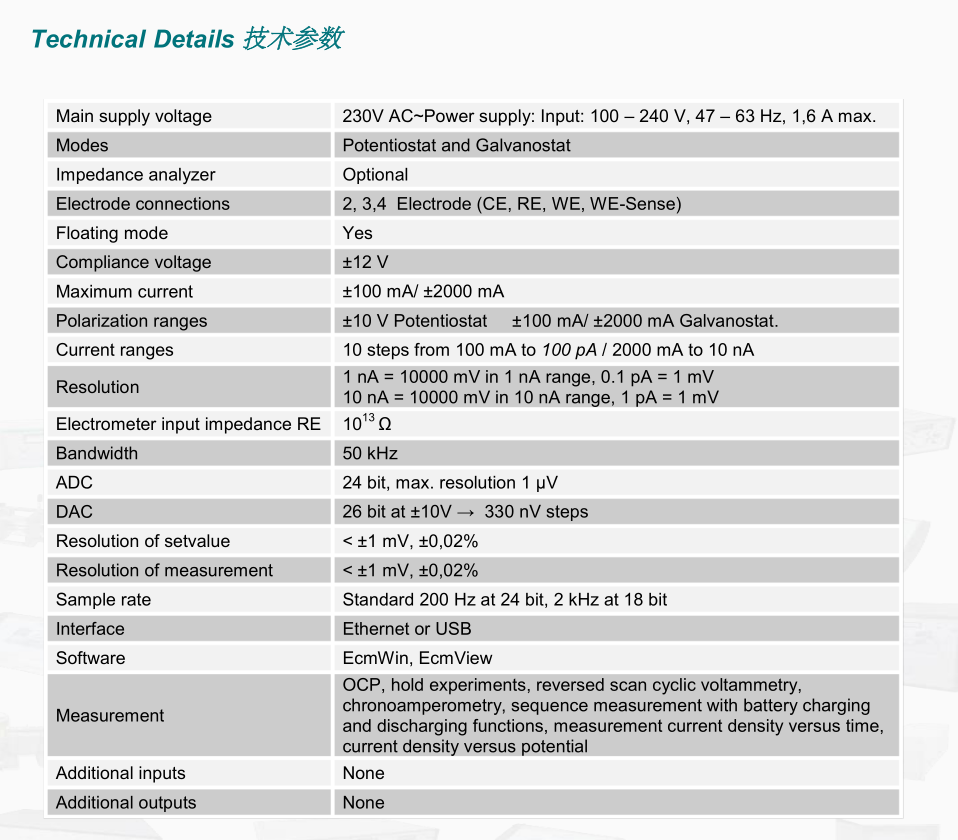 Corrosion hydrogen penetration test system(图1)
