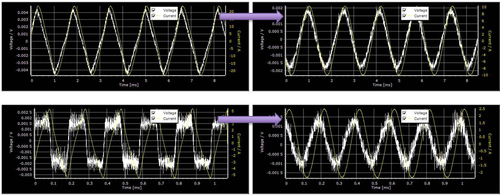 AIDC大倍率放电场景下的EIS电化学阻抗谱测试(图1) AIDC大倍率放电场景下的EIS电化学阻抗谱测试(图1)