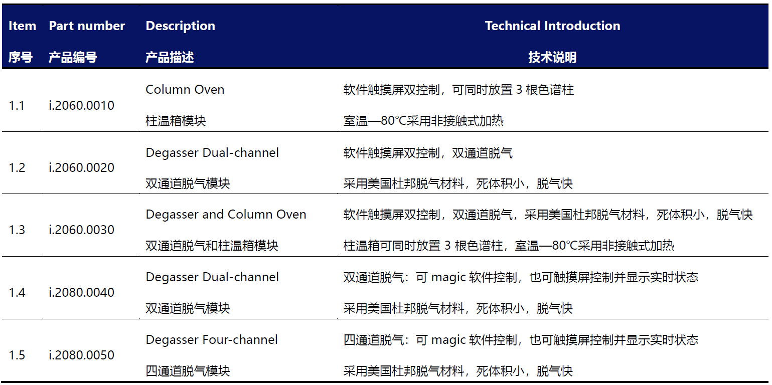 离子柱温箱脱气模块(图1)