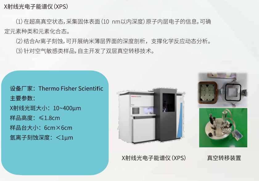 动力电池材料检测(图2)