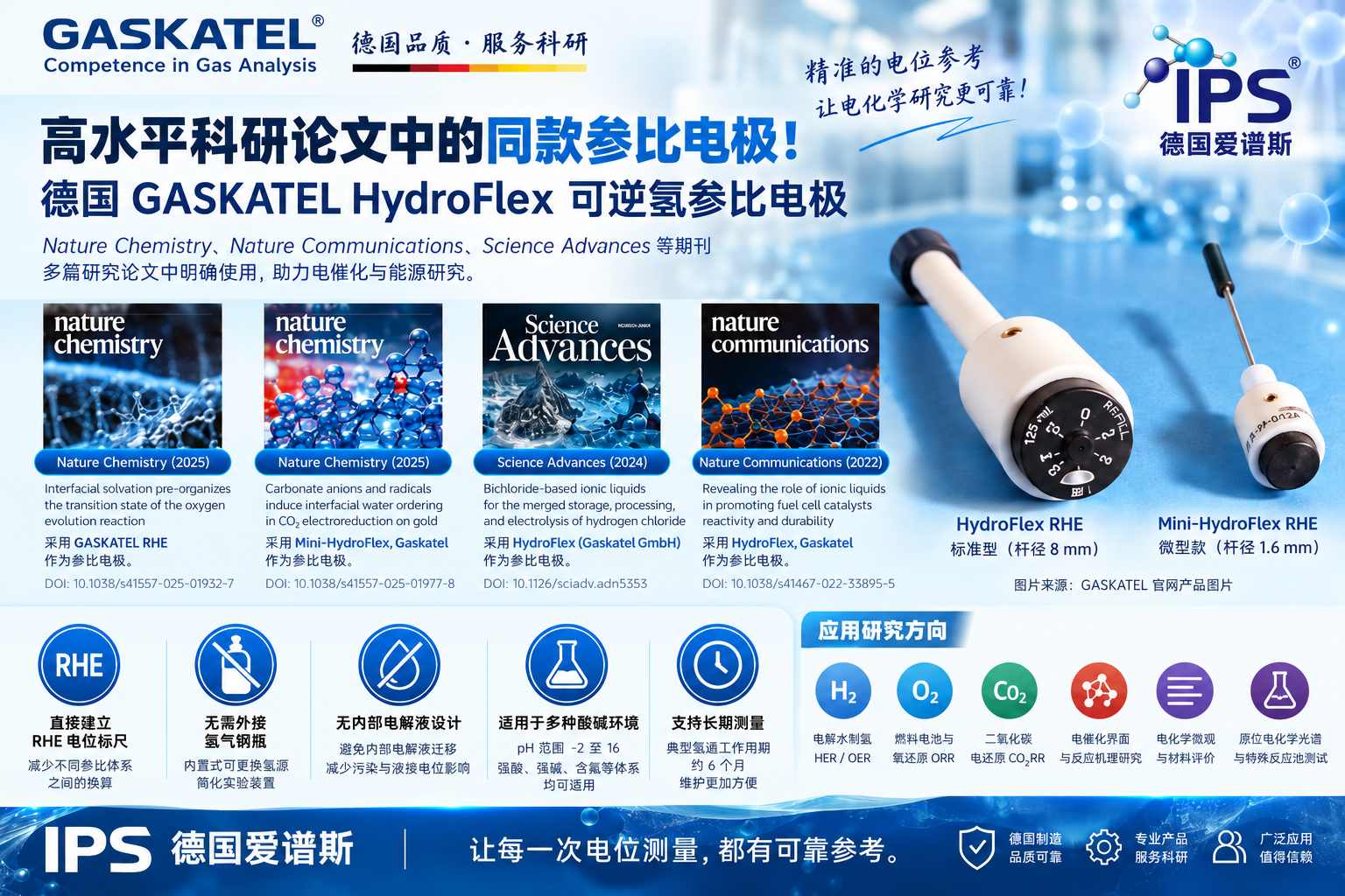 德国 GASKATEL RHE可逆氢参比电极，助力精准电化学研究(图2)